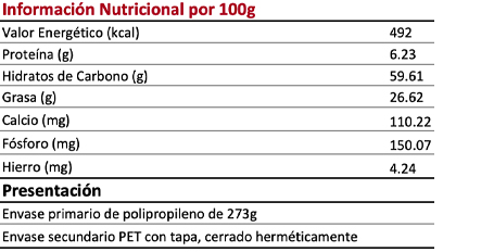 Galletas Choco Chips