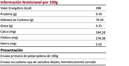 Pudín de Quinua Real