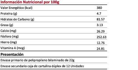 Quinuito Manzana