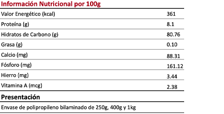Fideos de Quinua tipo Caracol