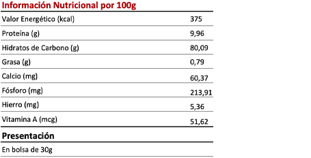 Cereal extruido Quinuchoc 30g