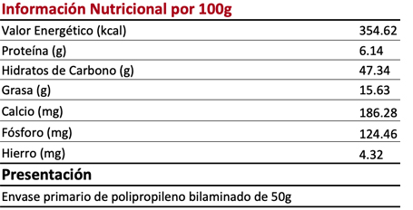 Quequín