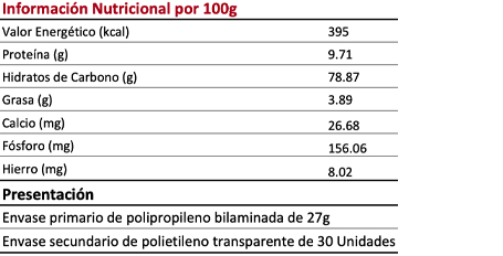 Requeso